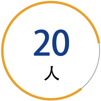 PCBA測試段解決方案