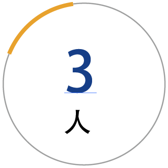 PCBA測試段解決方案