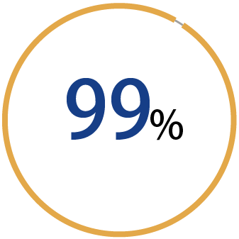 PCBA測試段解決方案